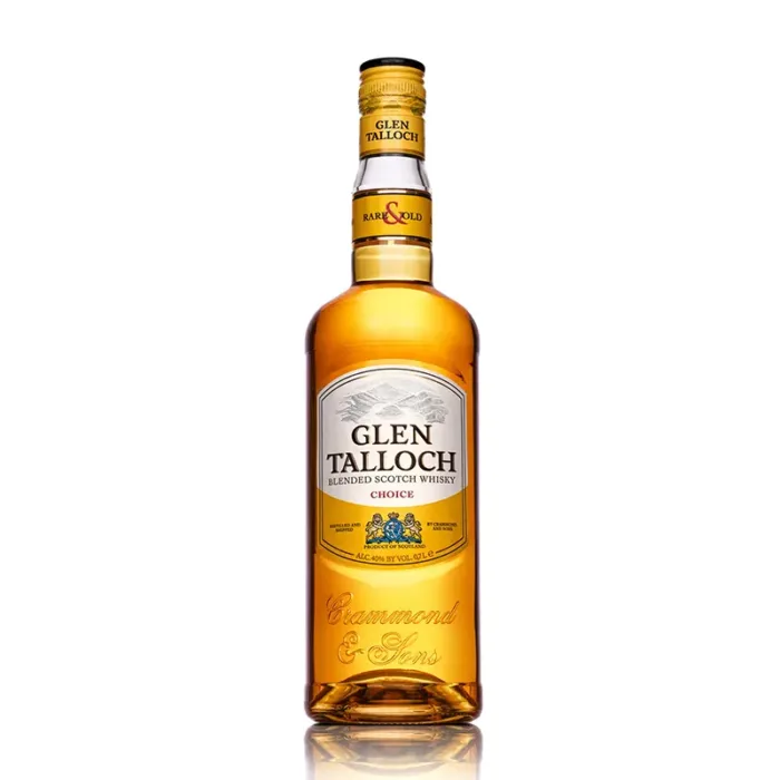 Glen talloch